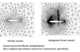 Unstructured And Multi Block Structured Mesh Solvers