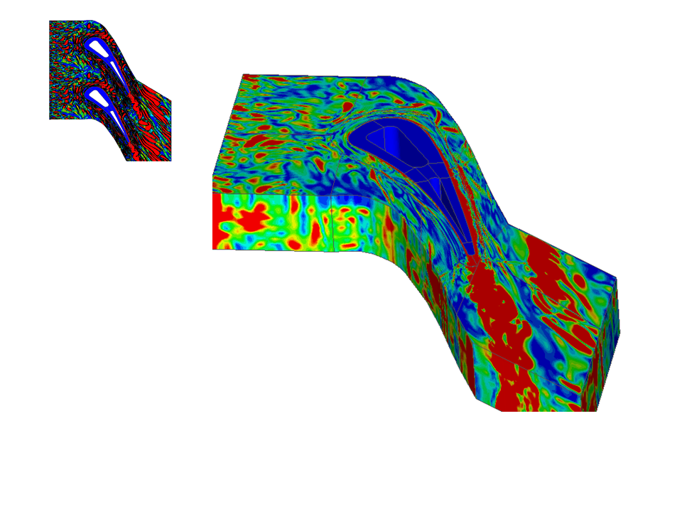 Large Eddy Simulation Of Turbulent Flows