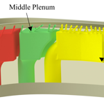 High Speed Linear Cascade CAD