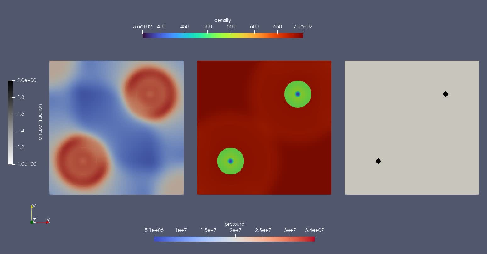 Numerical Modelling of Fluid and Structure