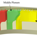 High Speed Linear Cascade CAD