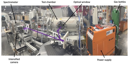Overview of optical path used in the emission spectroscopic system integrated into the Oxford Plasma Generator (OPG) facility
